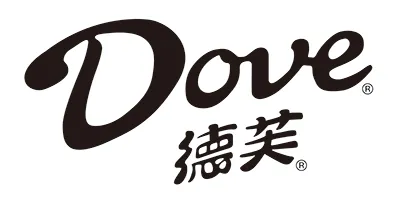 Food & Beverage Industry Partners