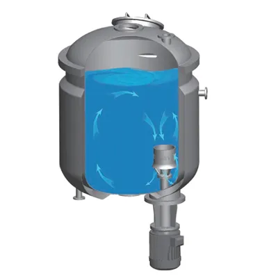 Dispersing Mixers
